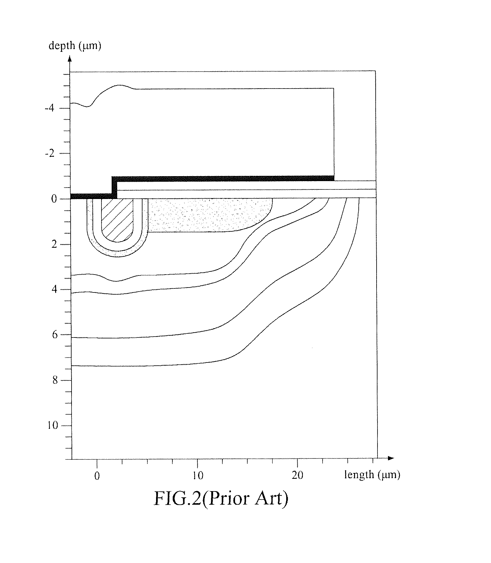 Trenched semiconductor structure