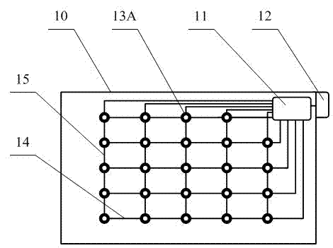 Sensing carpet, method and method used for monitoring pedestrian flow density in public place