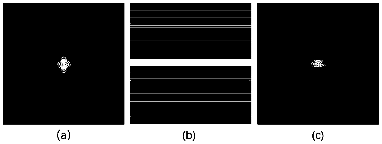 Rapid magnetic resonance imaging method based on AR2 U-Net neural network