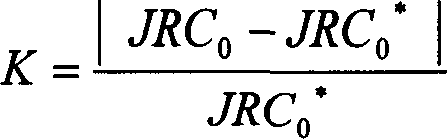 Evaluation method for representitiveness of rock structural fece sample