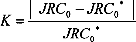 Evaluation method for representitiveness of rock structural fece sample