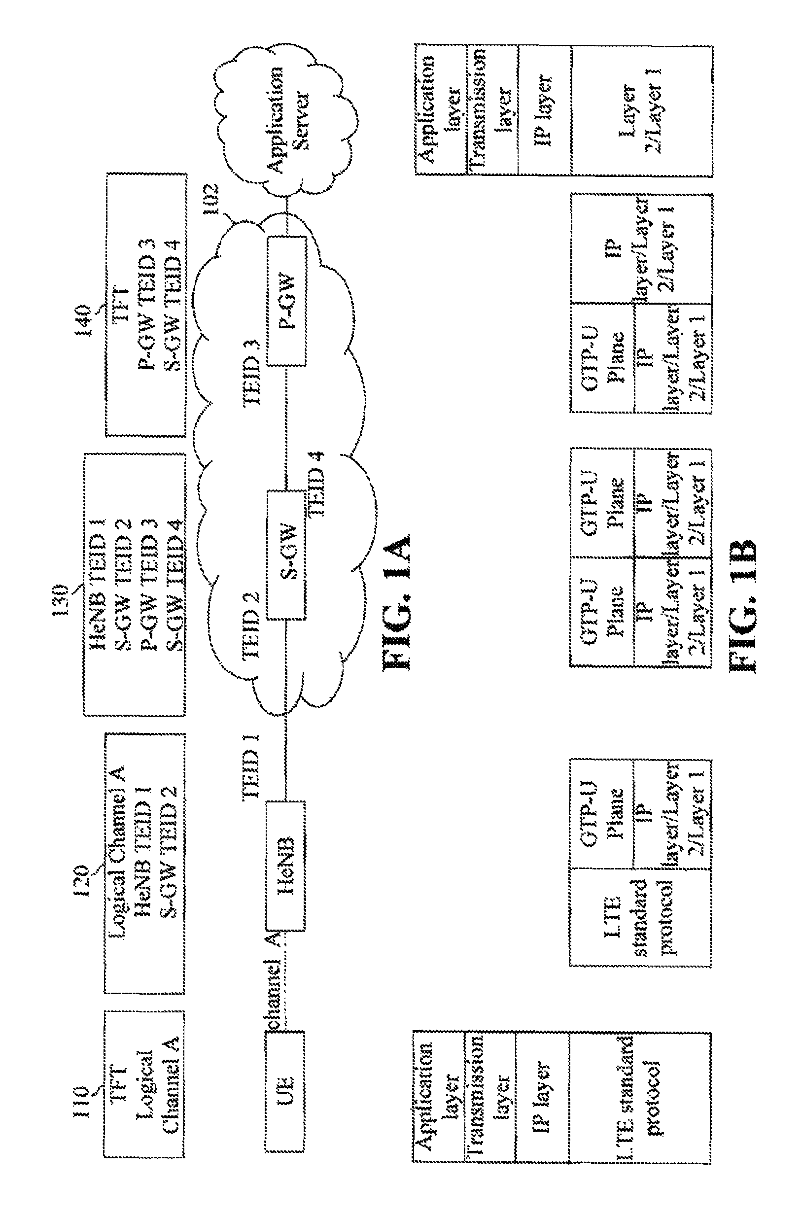 Apparatus and method of bandwidth aggregation for radio accessing on multi-networks