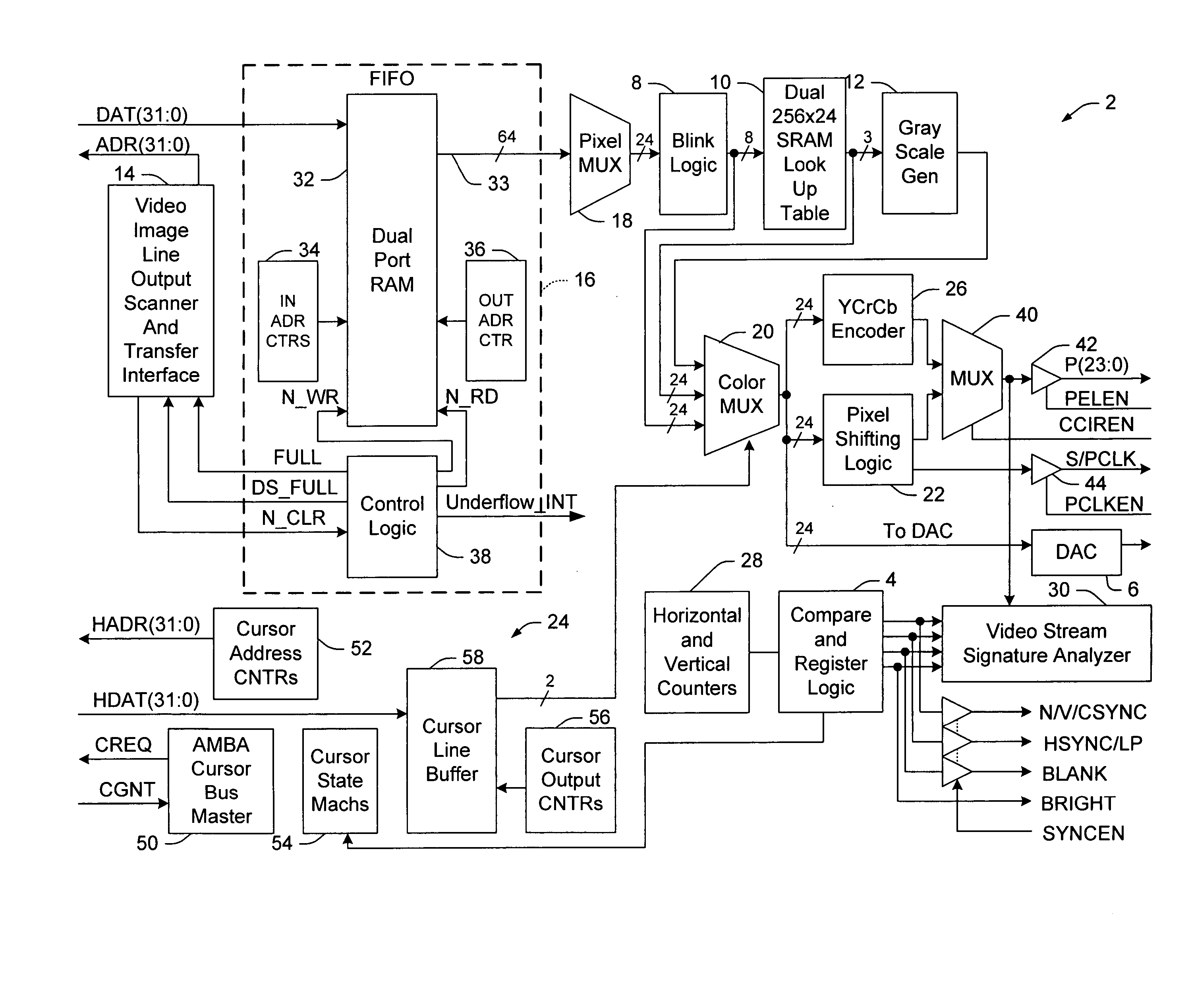 Raster engine with multiple color depth digital interface