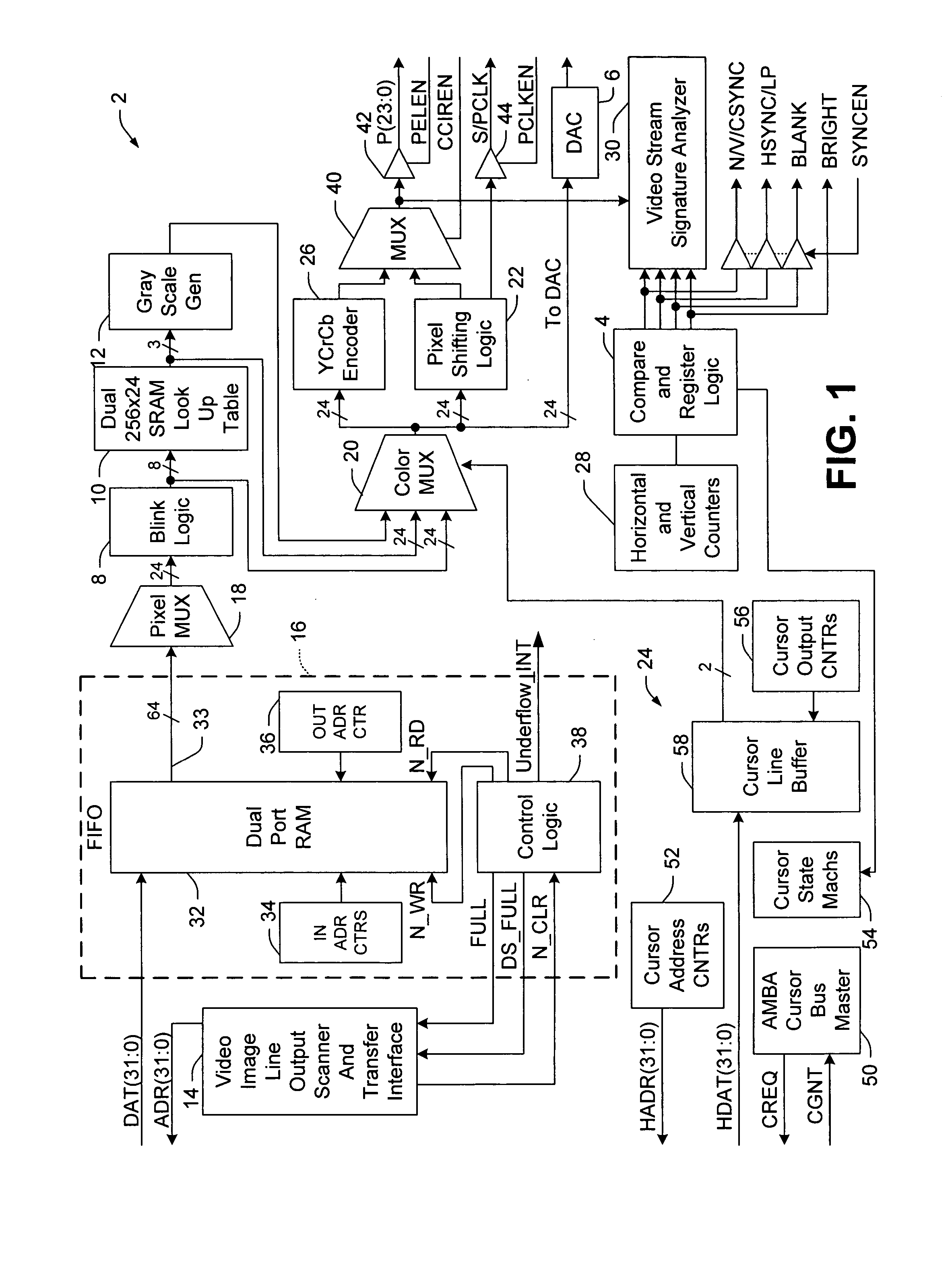 Raster engine with multiple color depth digital interface