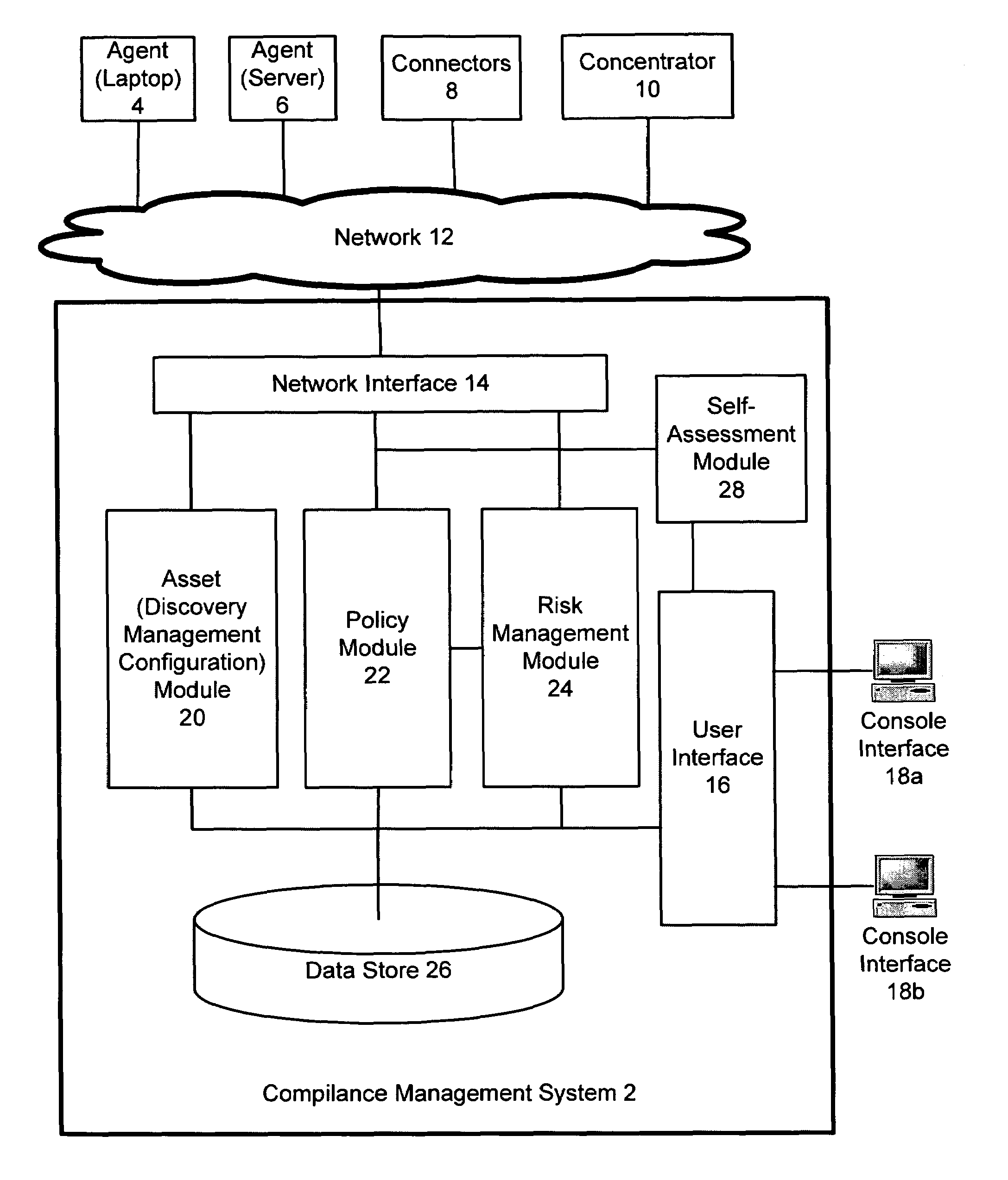 Non-determinative risk simulation