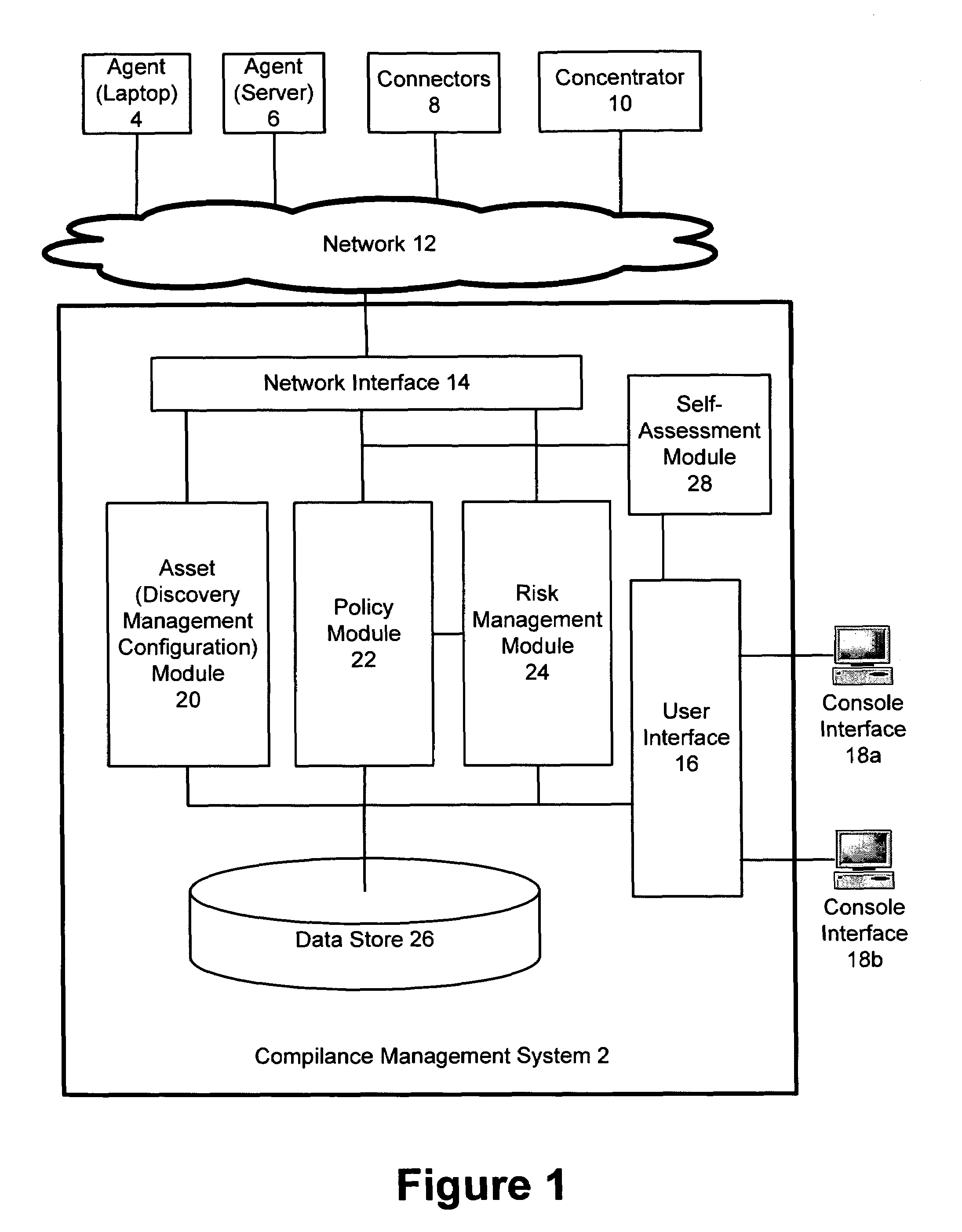 Non-determinative risk simulation