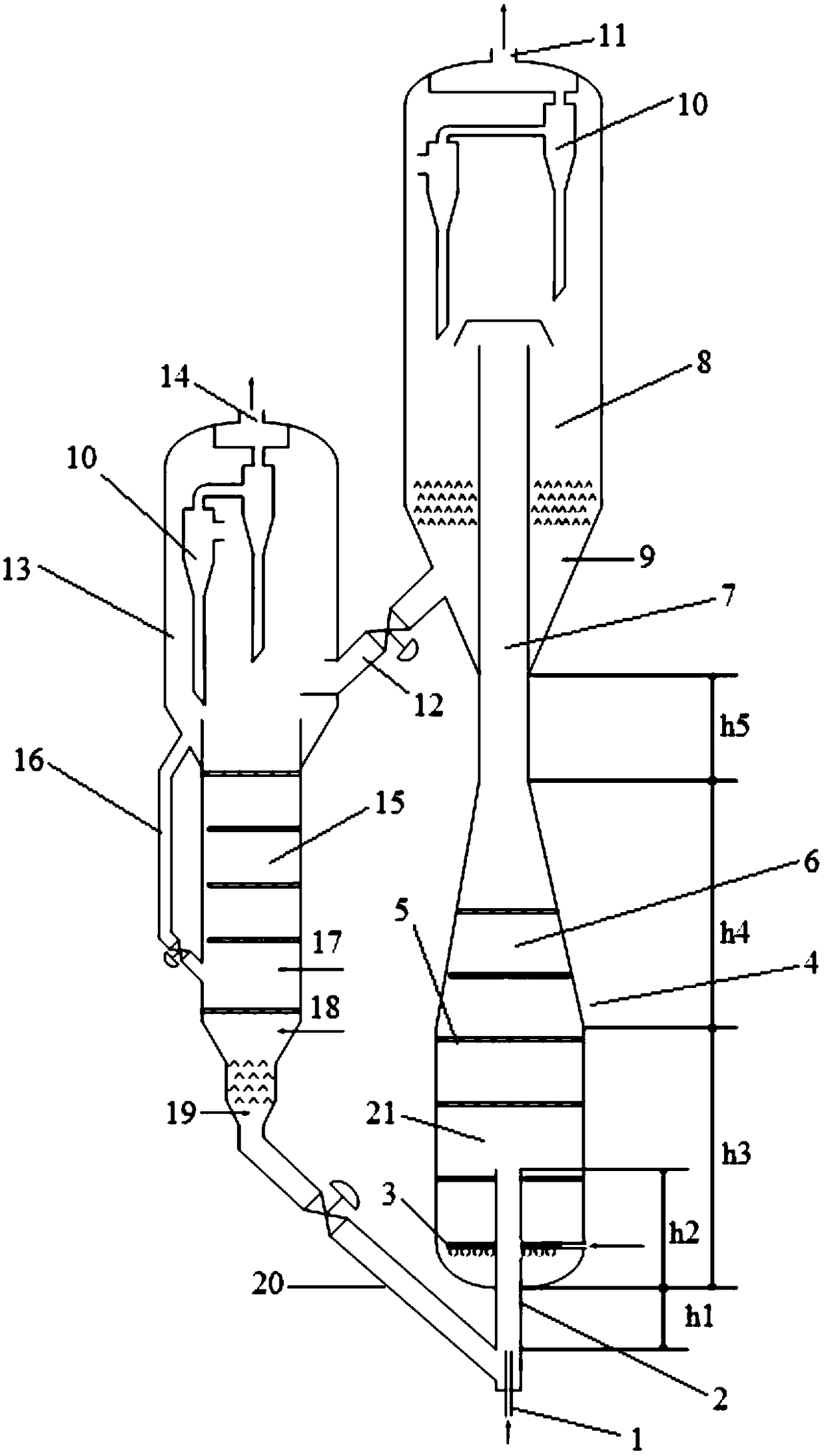 Circulating fluid bed reaction device for preparing olefin from alkane through catalytic dehydrogenation or catalytic cracking