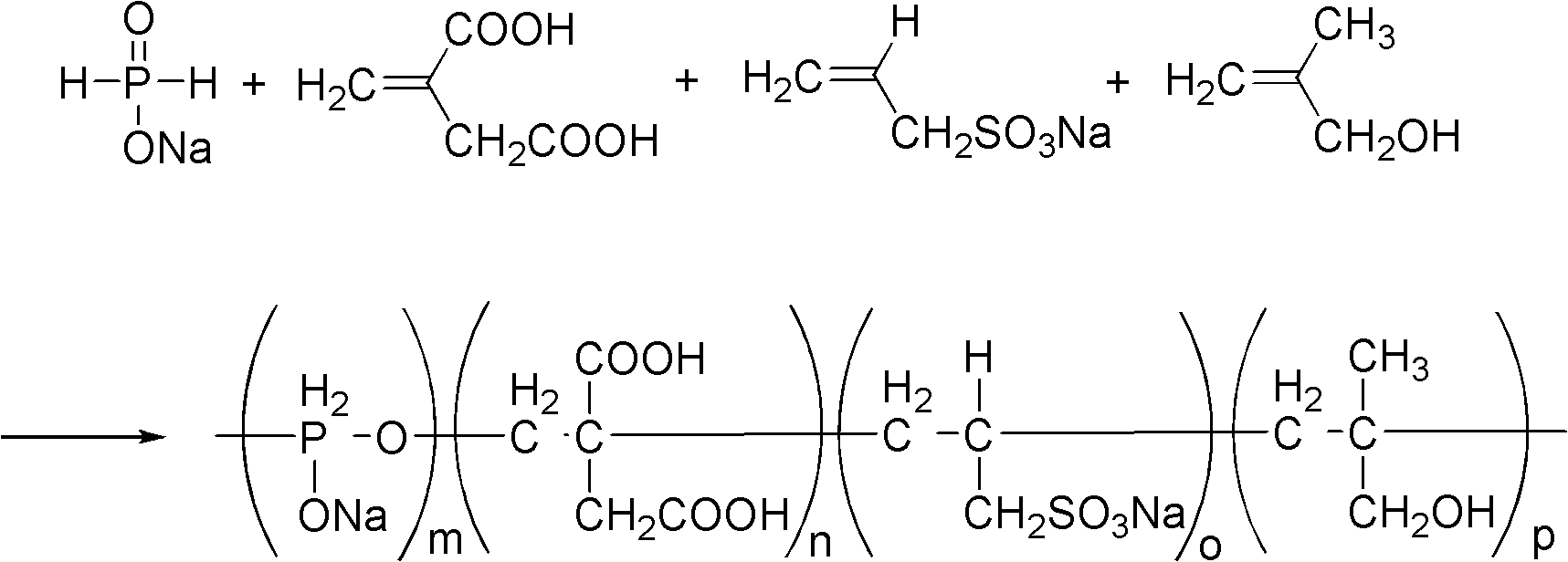 Propenol itaconic acid sulfonate multipolymer scale inhibiting agent and preparation method thereof