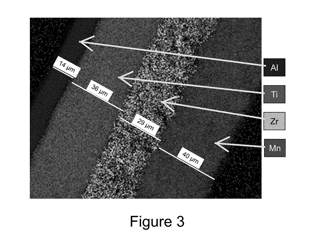 Slurry Formulation for the Formation of Layers for Solid State Batteries