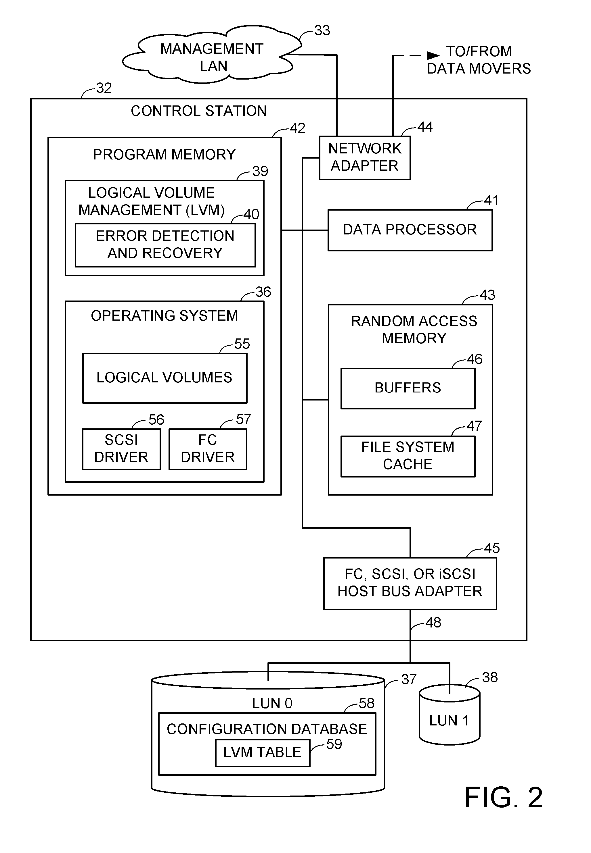 Error detection and recovery tool for logical volume management in a data storage system