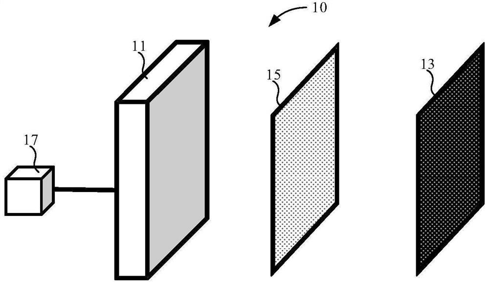 Testing equipment, testing method and testing device based on imaging system