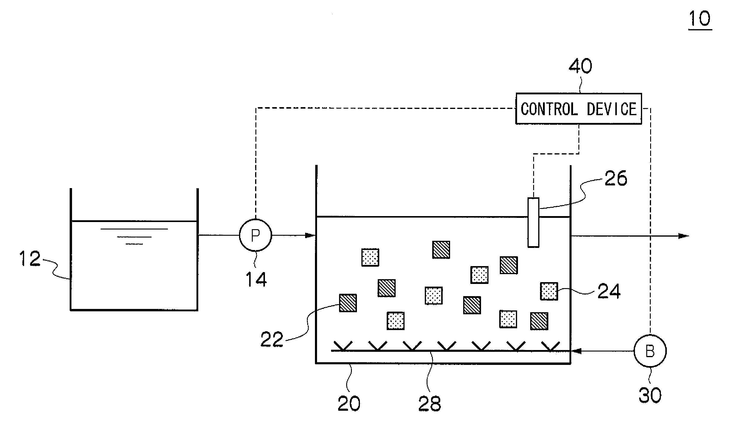 Wastewater treatment method and wastewater treatment apparatus