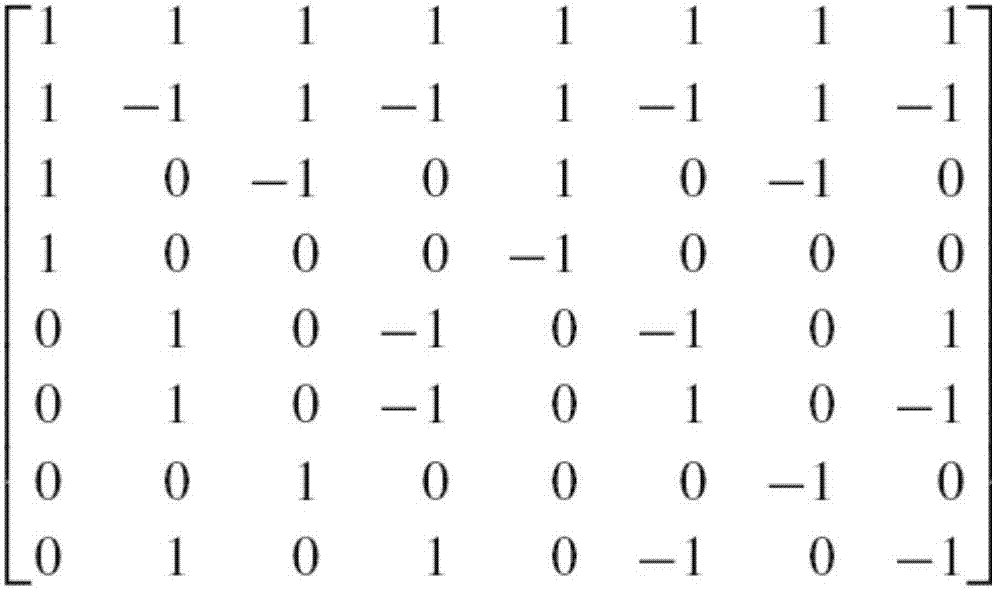 Eight-point Winograd Fourier convertor avoiding rearrangement