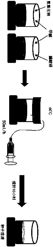 Non-enzymatic glucose sensing detection system