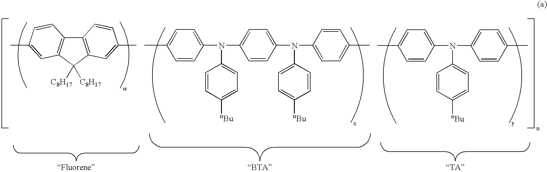 Polymers for Use in Organic Electroluminescent Devices