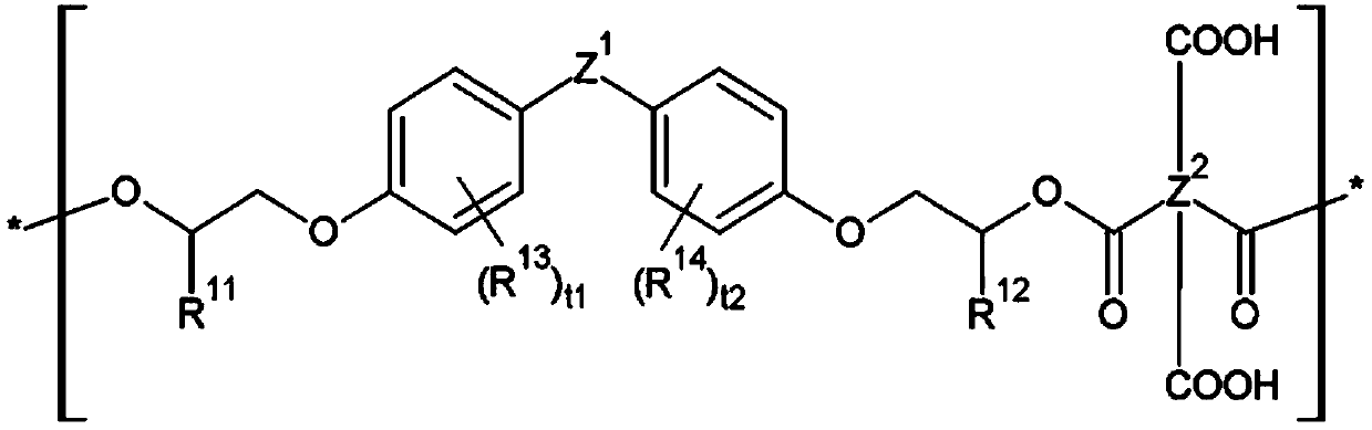 Photosensitive resin composition, and photosensitive resin film and color filter using same