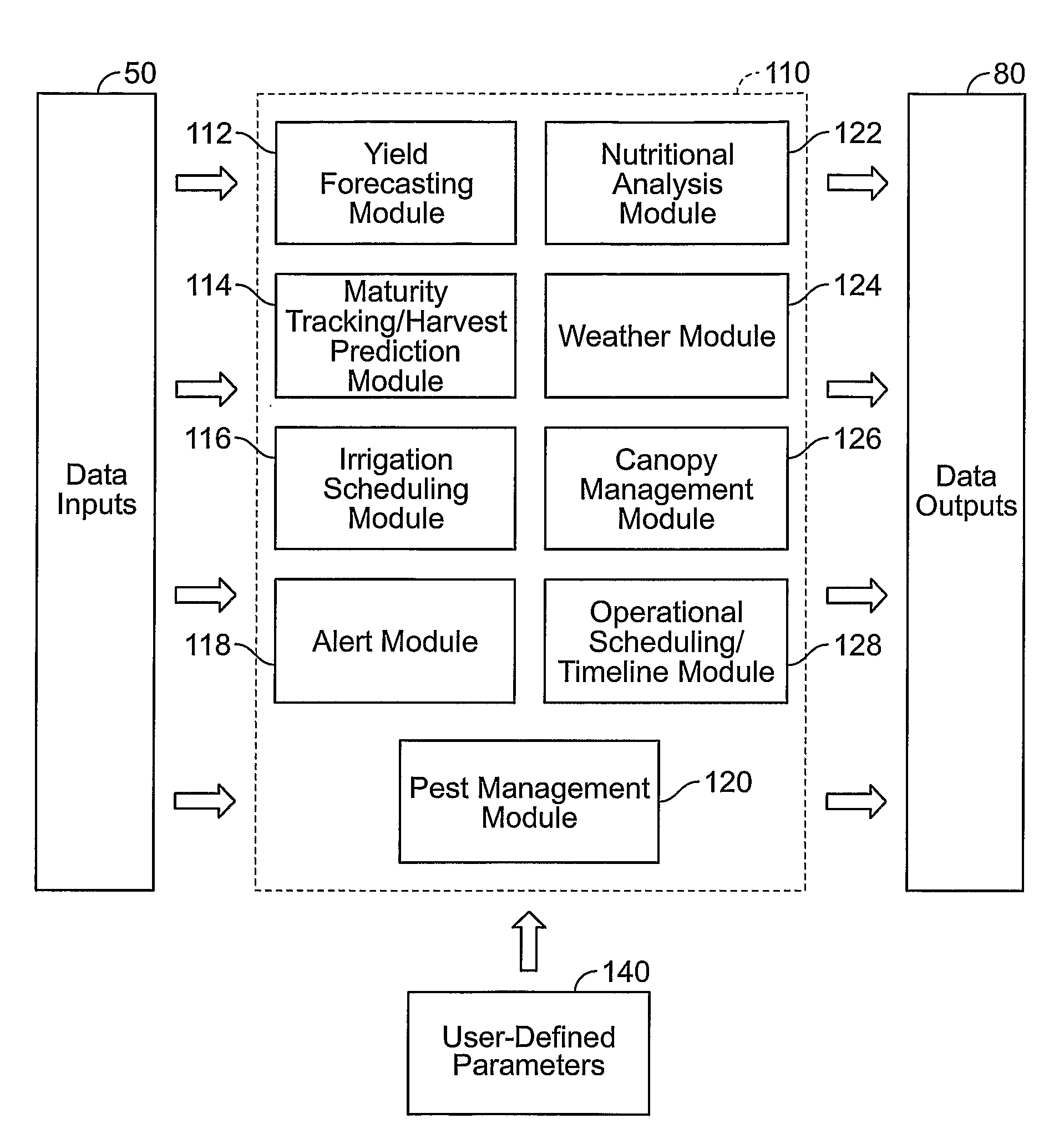 Vineyard Information Collection and Management System