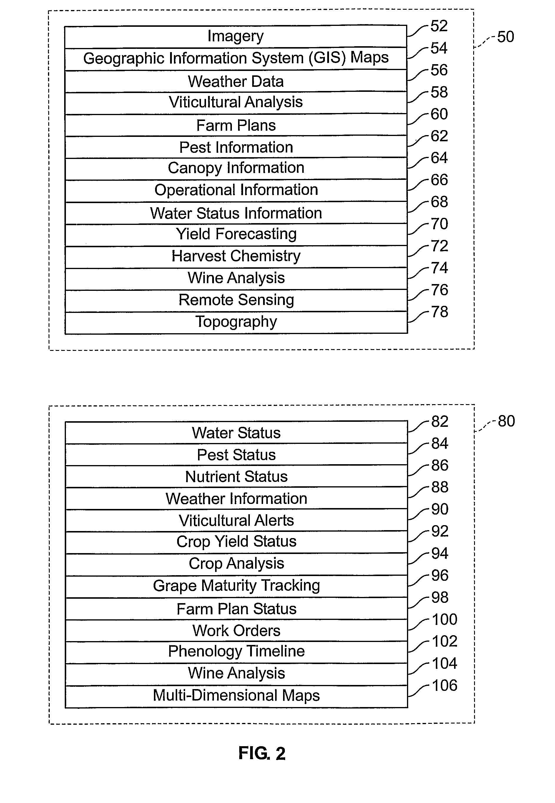 Vineyard Information Collection and Management System