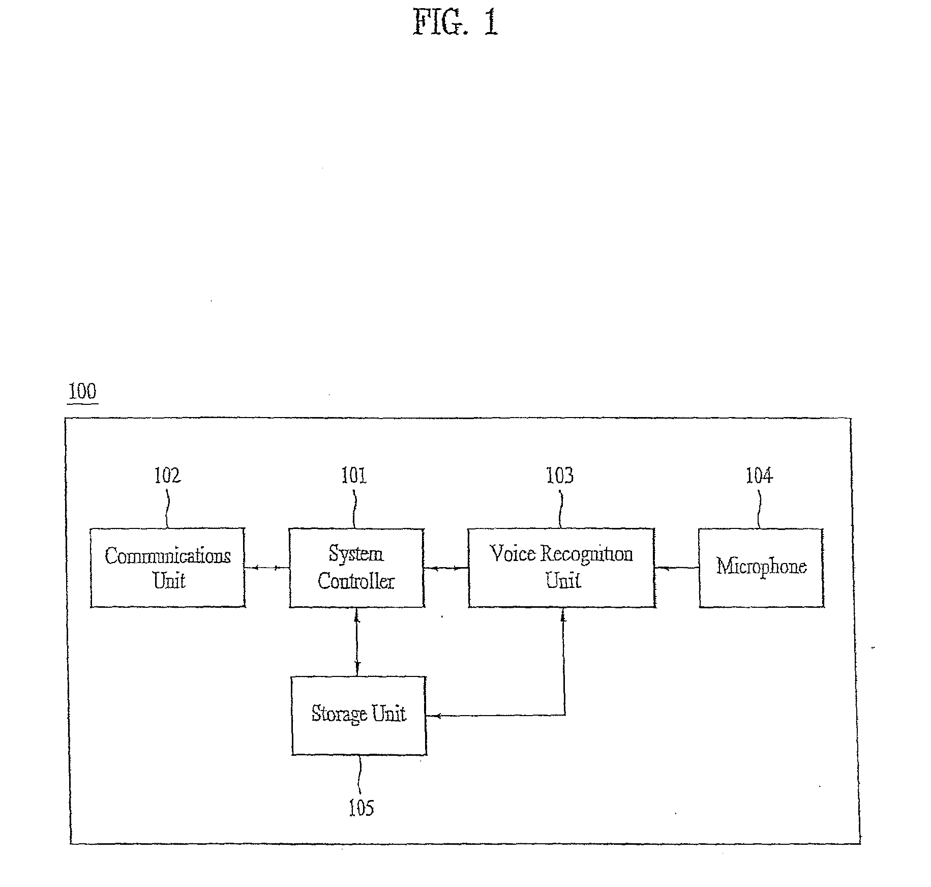 Apparatus and method for multiple device voice control