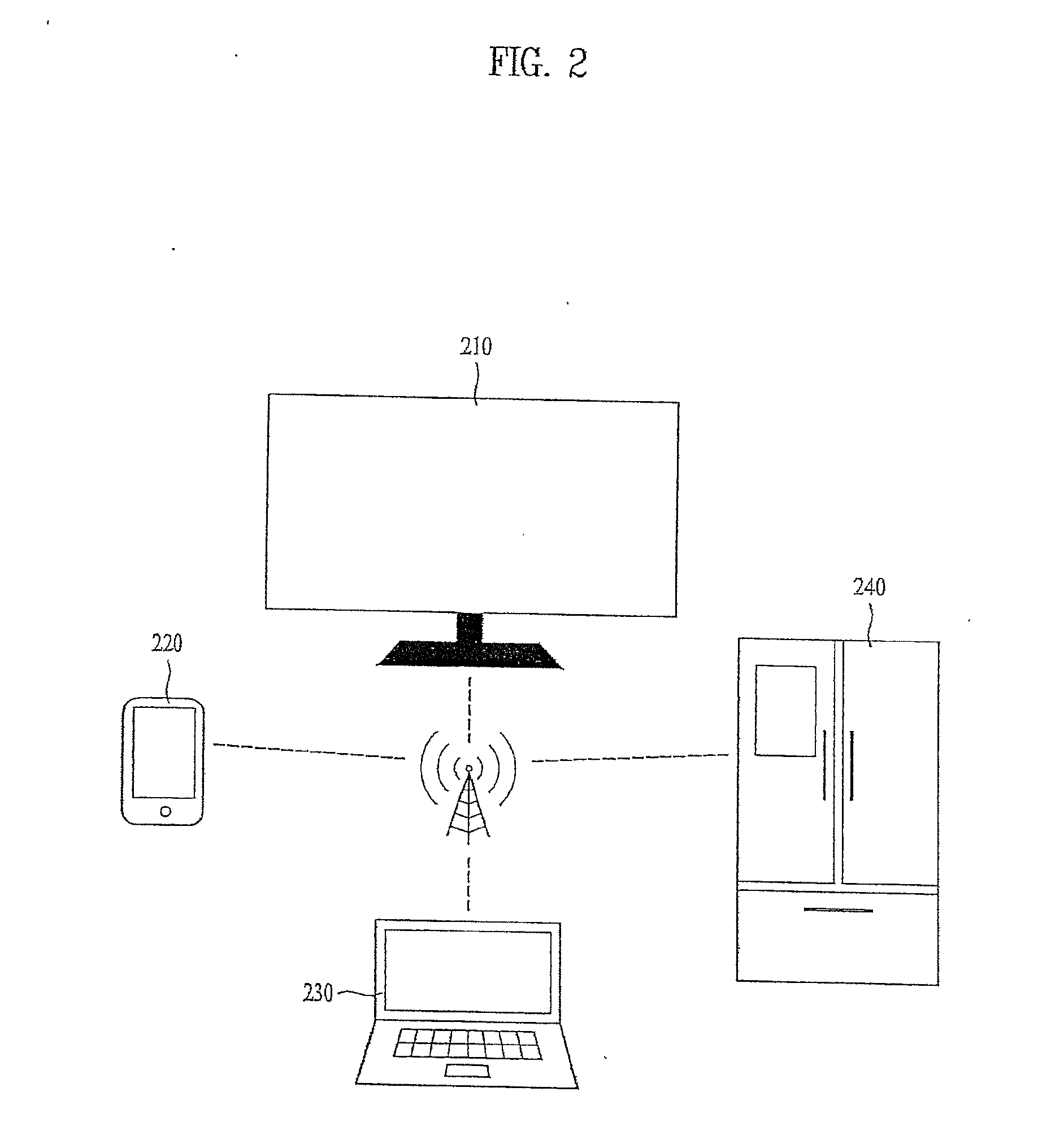 Apparatus and method for multiple device voice control