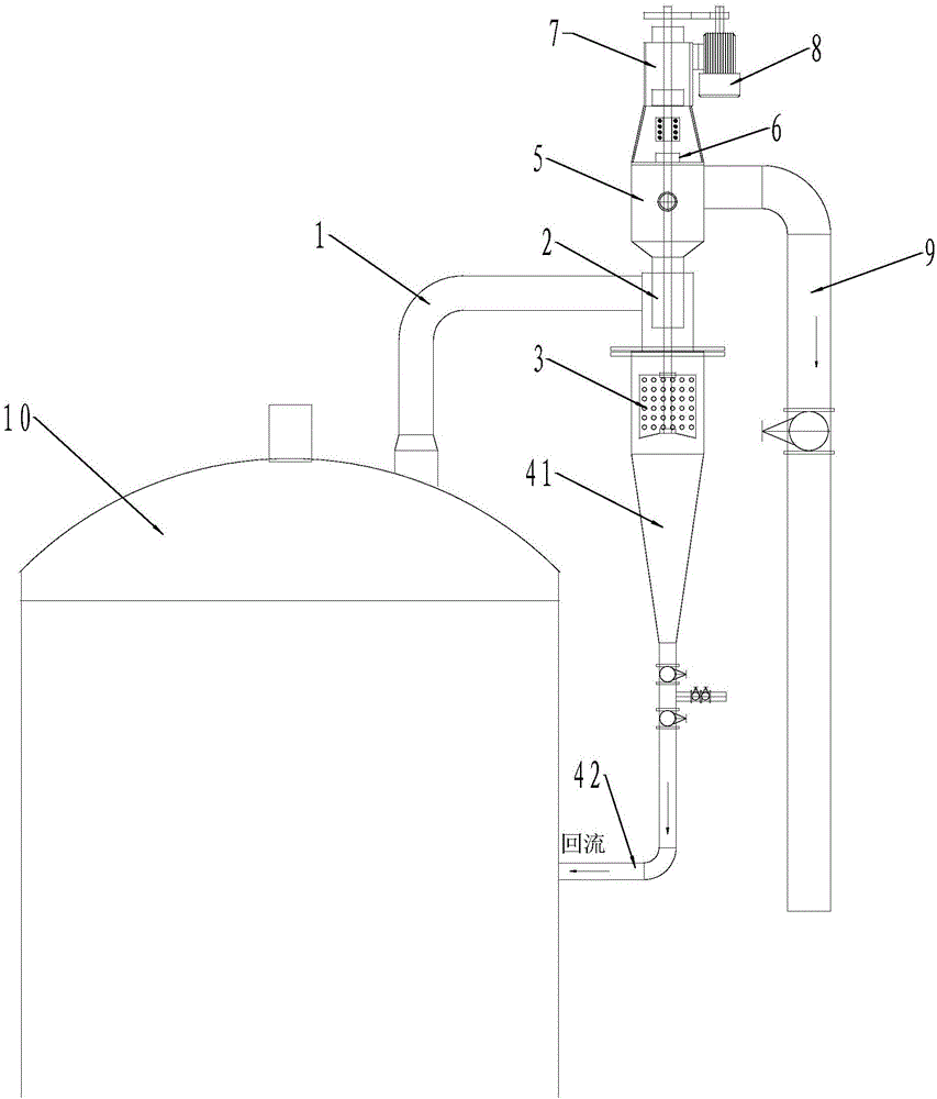 Fermentation tank overflow collecting, separating and recycling device