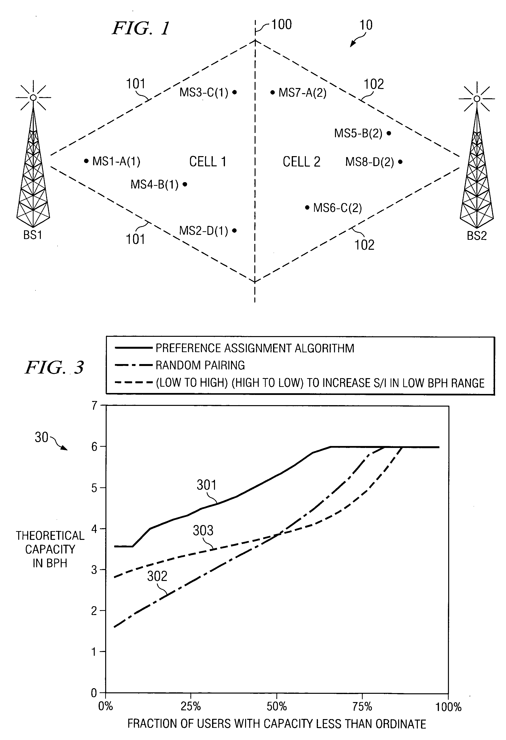 Systems and methods for making channel assignments to reduce interference and increase capacity of wireless networks