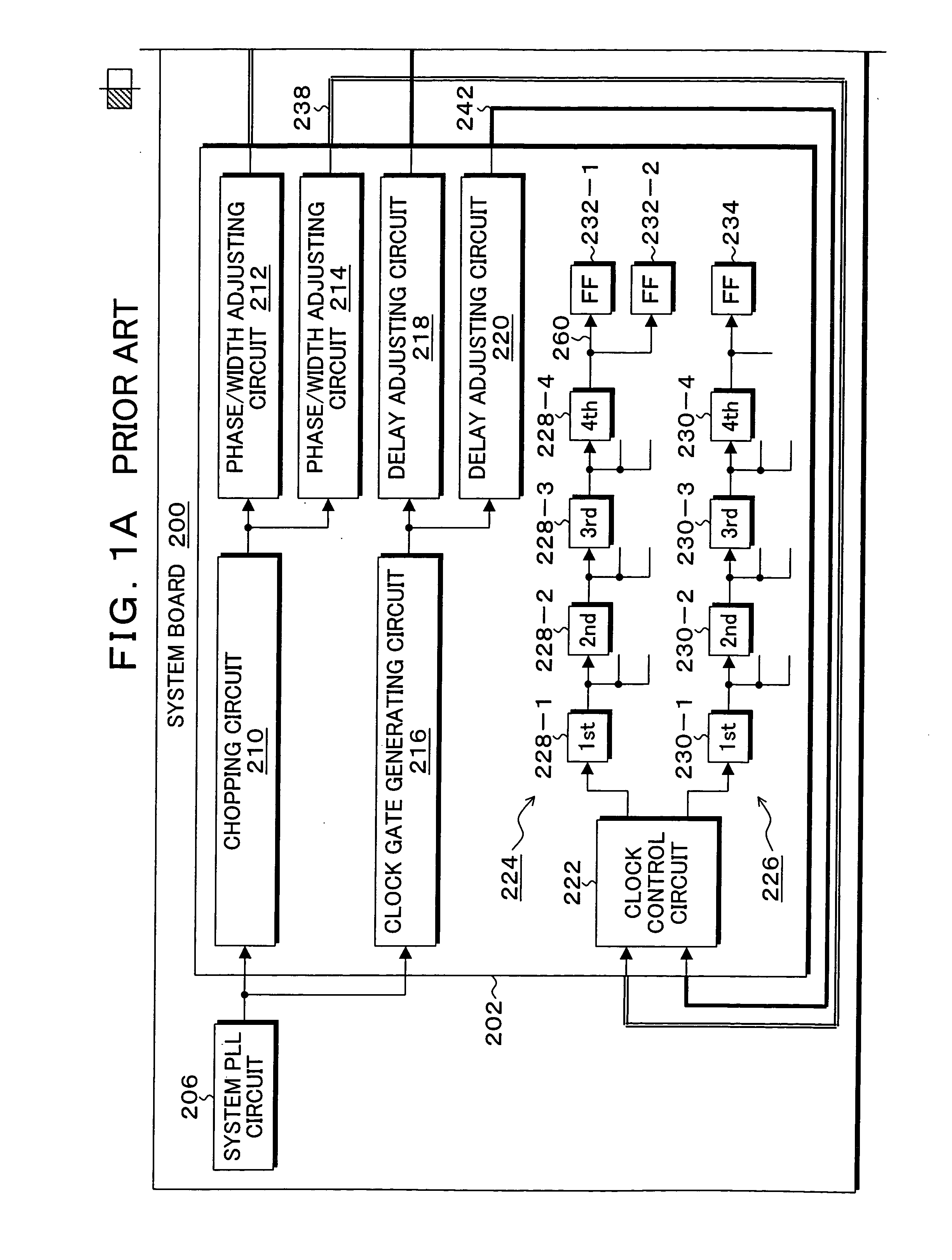 Information processing apparatus