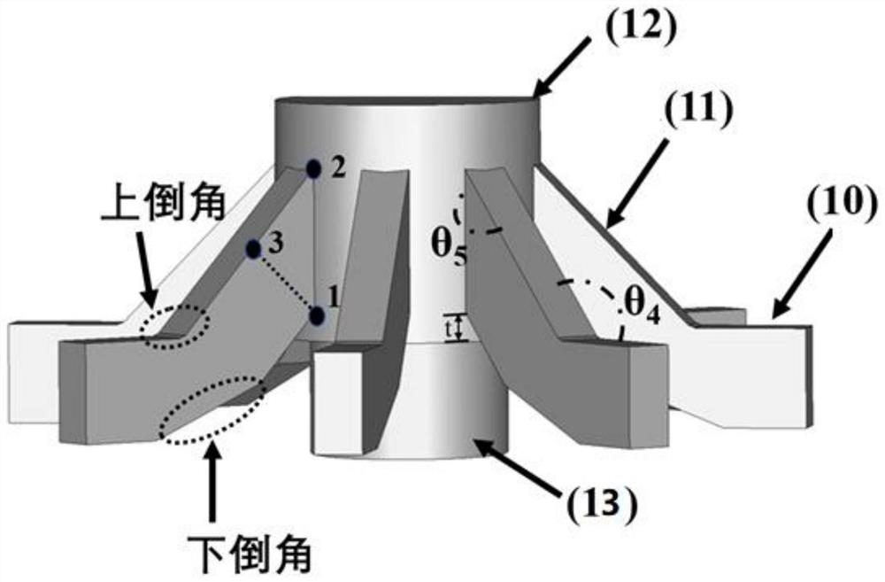 Inclined multi-path synthetic gyrotron traveling wave tube TE02 mode input coupler