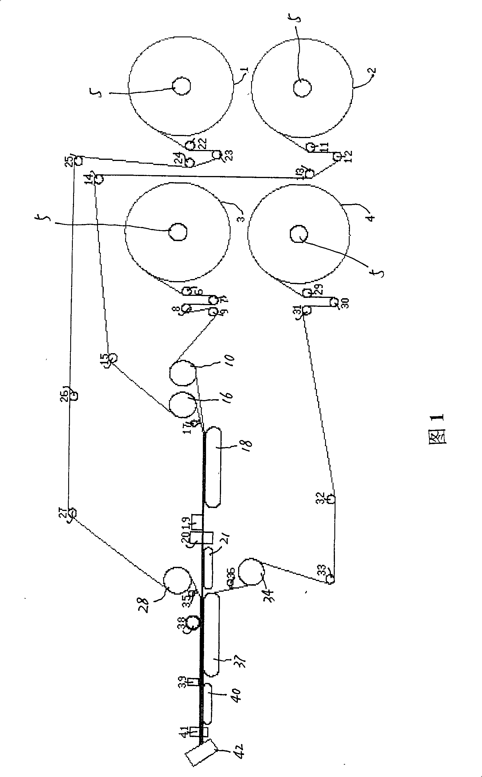 Surface-sizing die-cutting folding type assembling machine of multi-layer wound roll