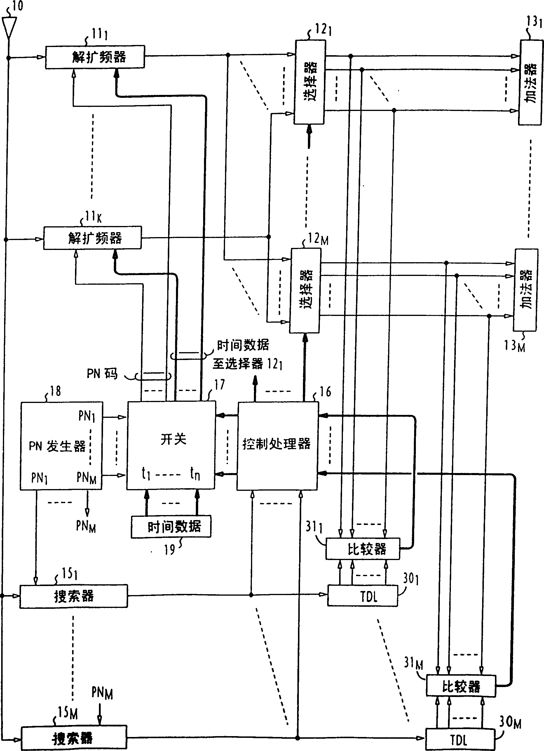 Spread spectrum receiver