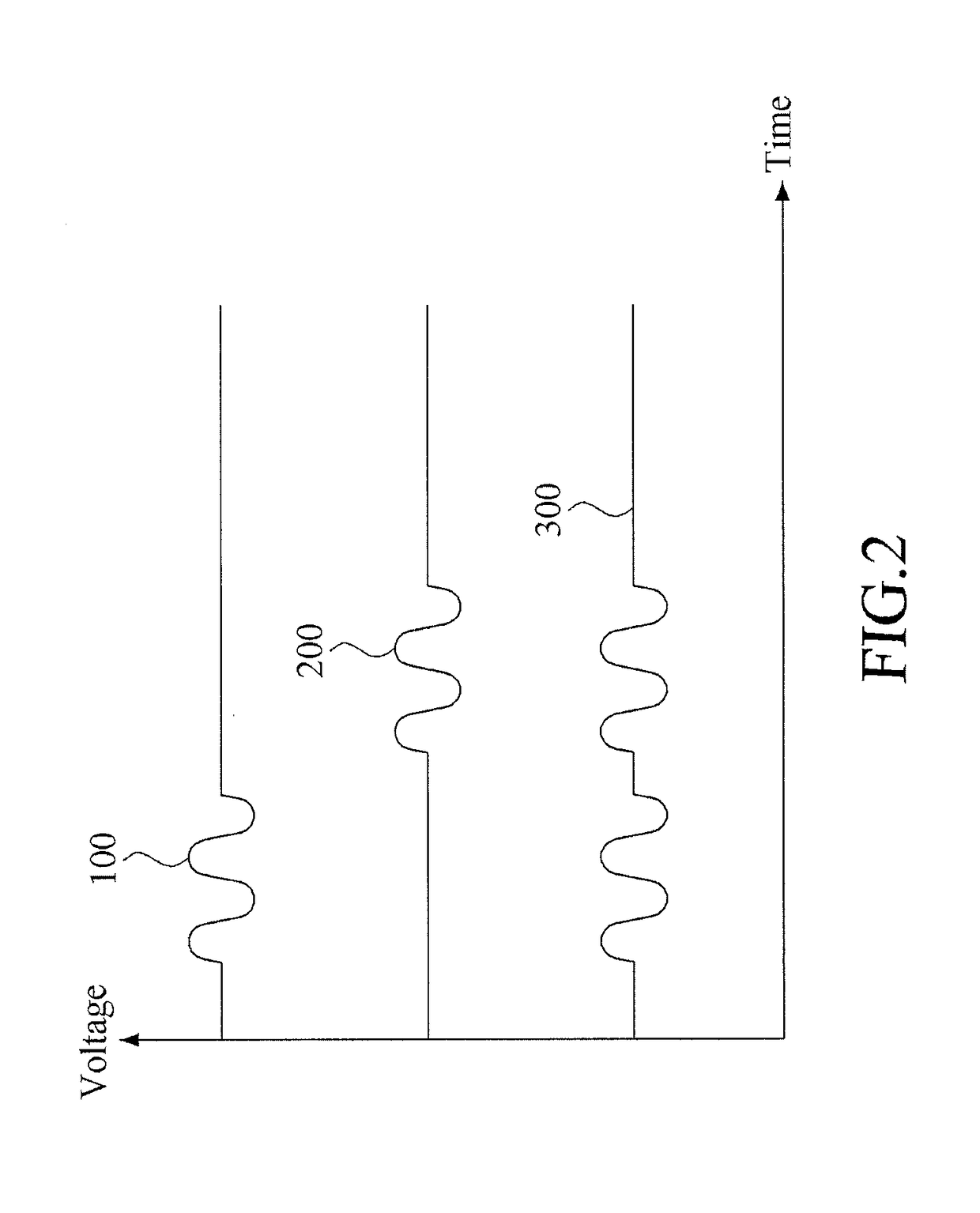 Touch system for preventing water influence