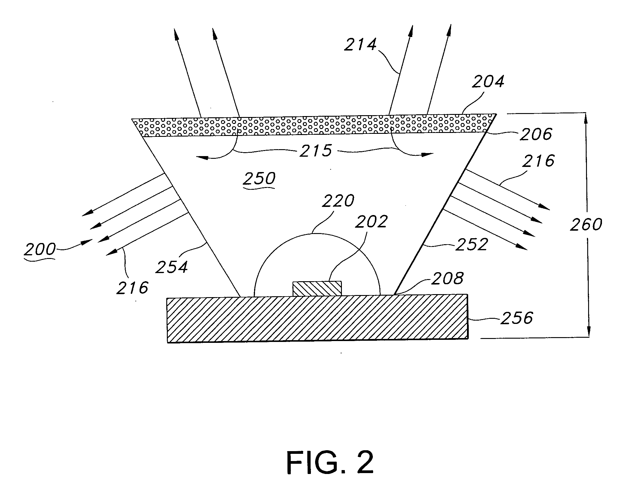 High-power white LEDs and manufacturing method thereof