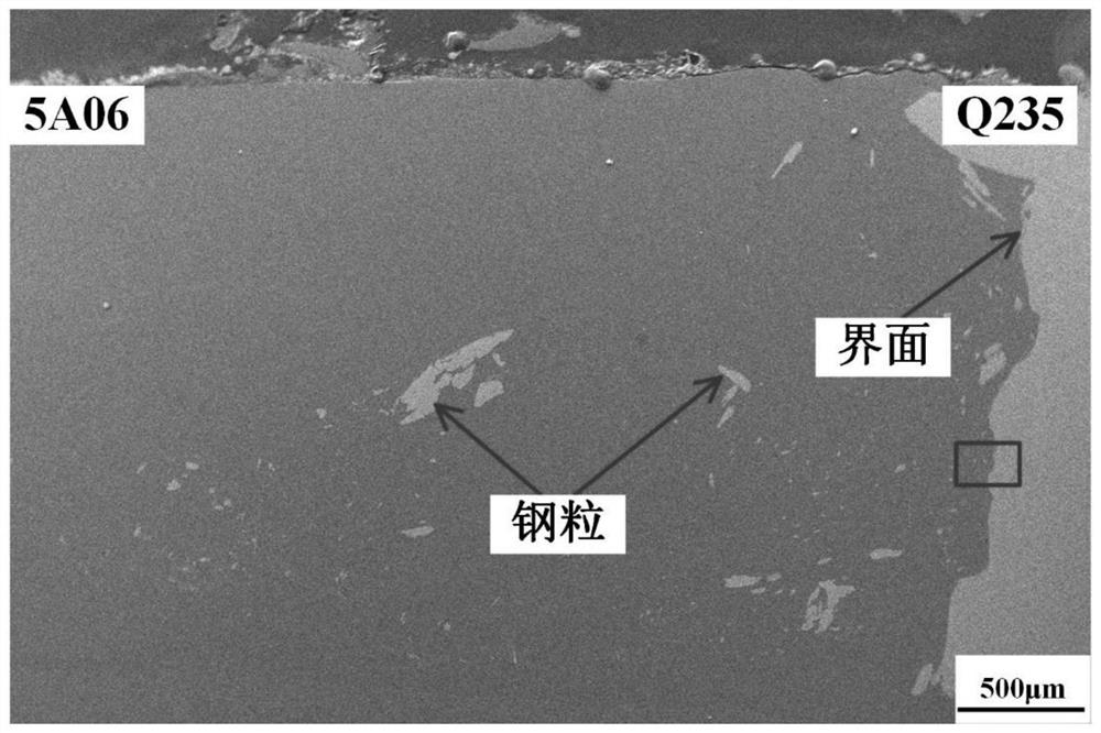 An aluminum-based welding material for friction stir welding of aluminum/steel filler and its preparation method