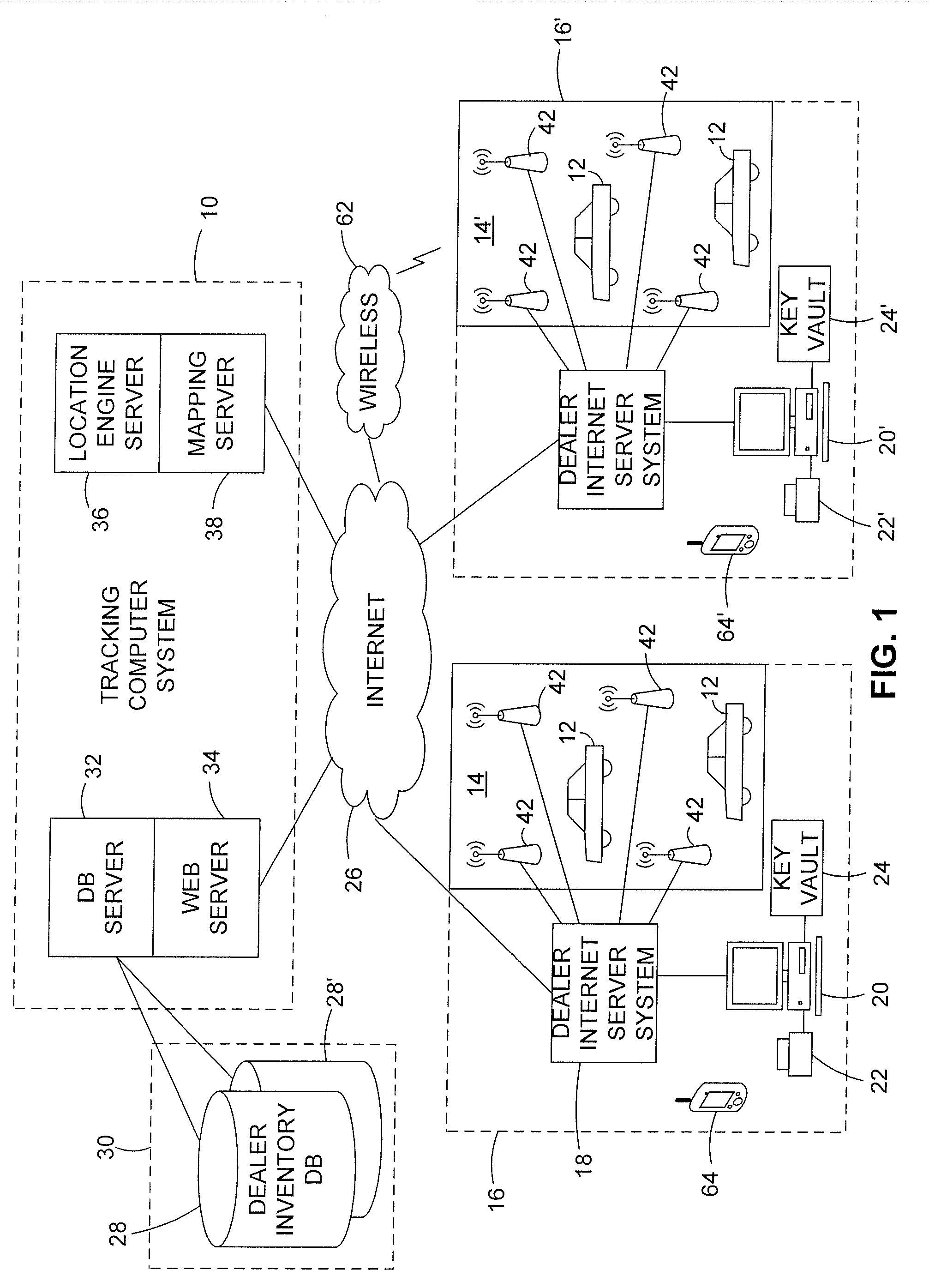 Tracking automotive vehicles in a dealer lot