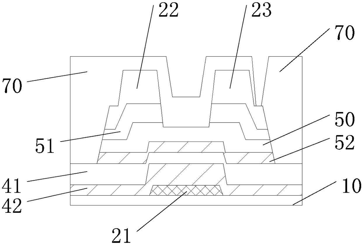 Array substrate and display panel