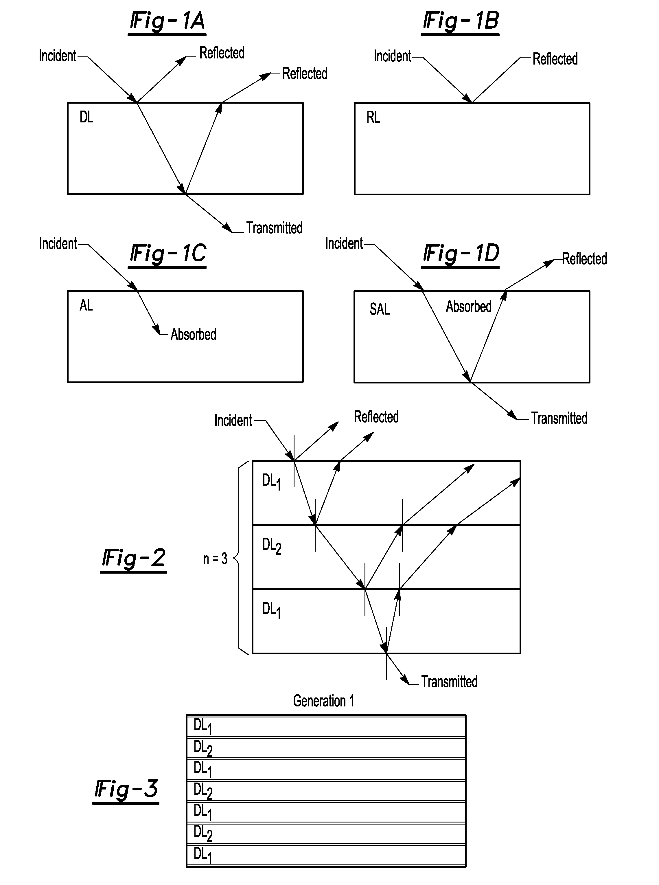 Non-color shifting multilayer structures and protective coatings thereon