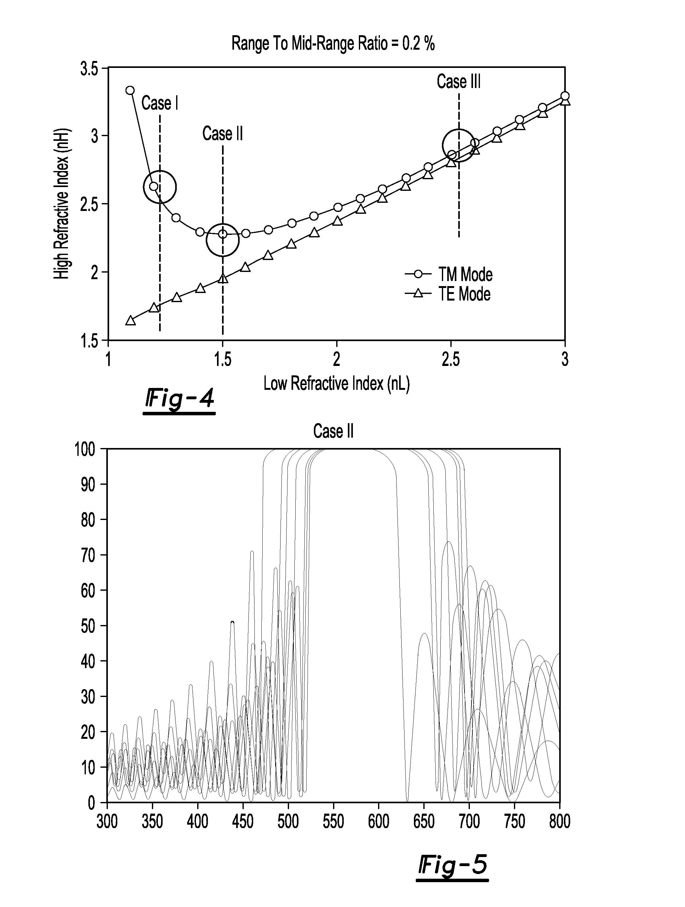 Non-color shifting multilayer structures and protective coatings thereon