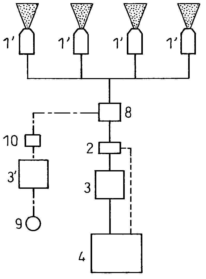 Lubricating oil supply facility and lubricating oil supply method