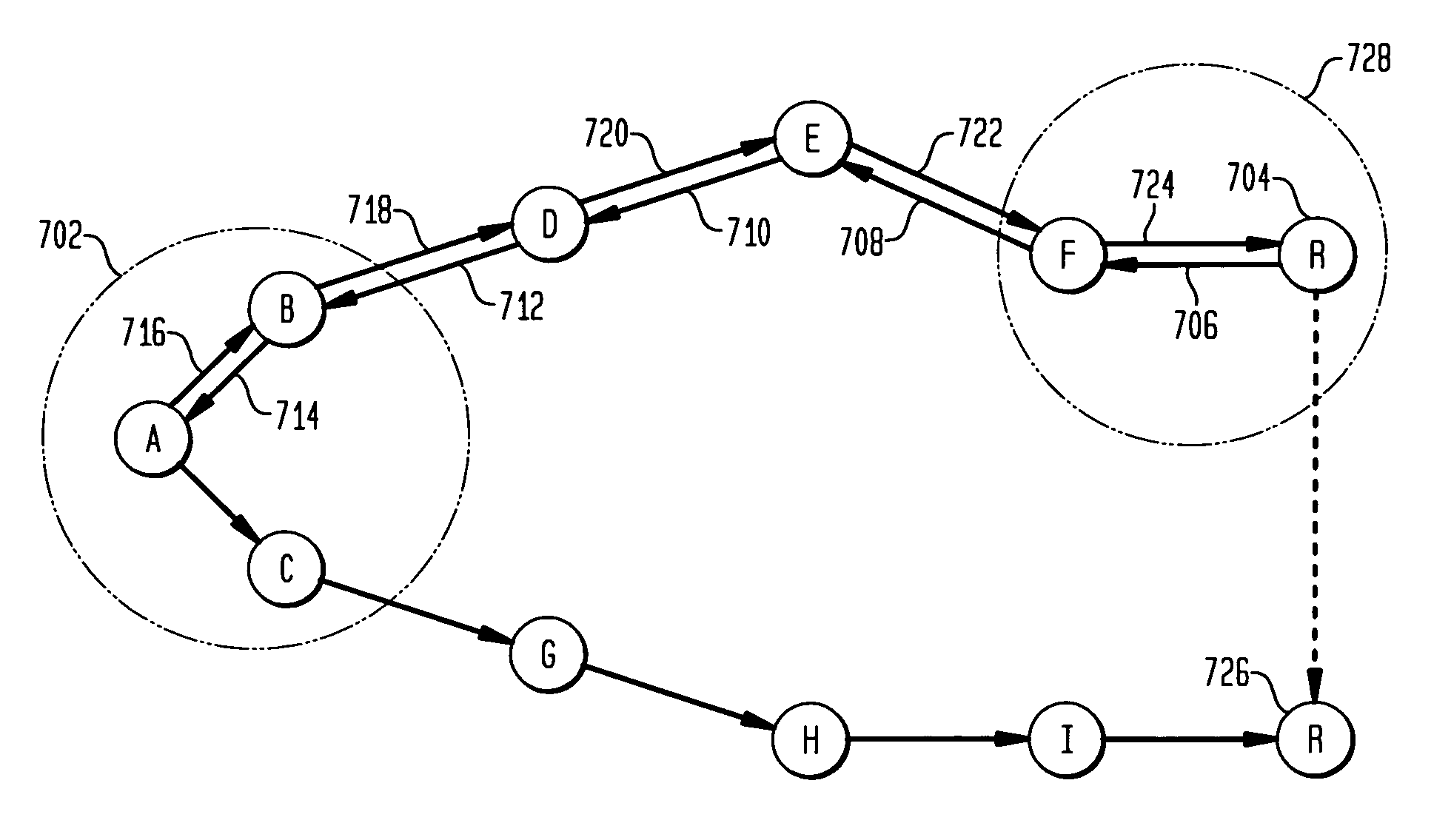 Proactive location based routing in a wireless ad-hoc network