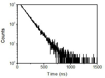 Phosphorescent iridium complex, light-emitting layer, organic electroluminescent device, and electronic device