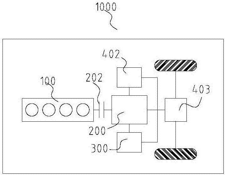 Power transmission system and vehicle with same