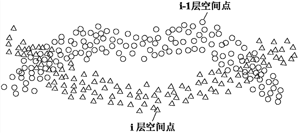 Three-dimensional geological modeling meshless method