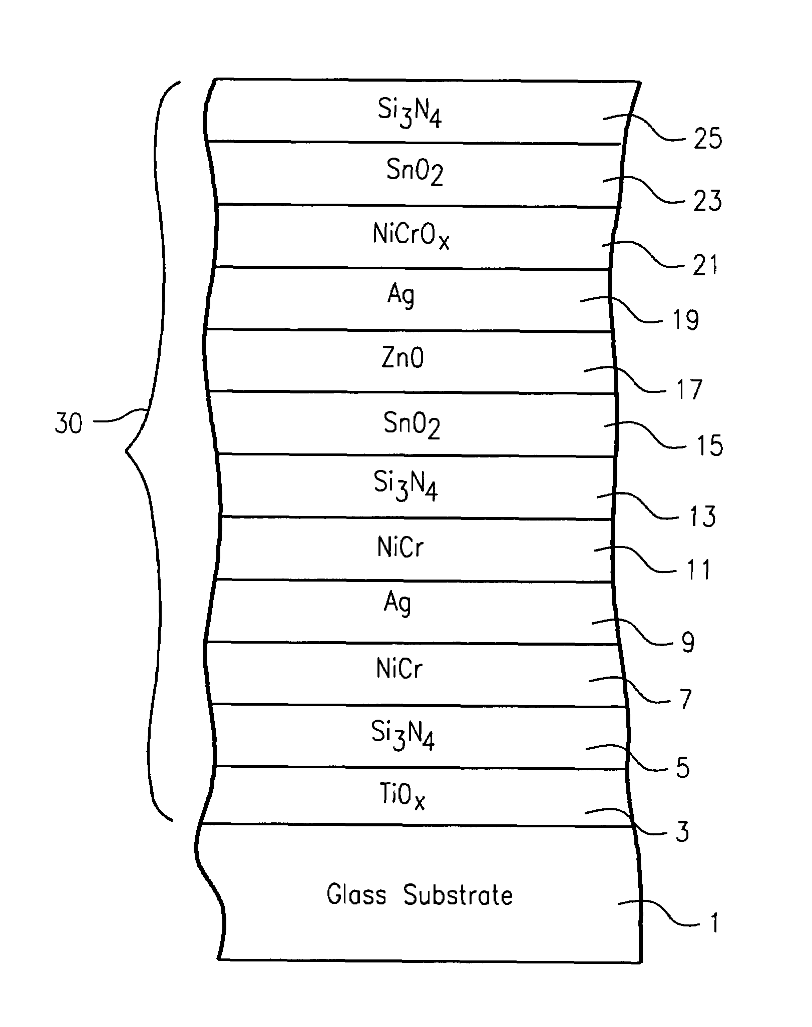 Coated article with low-E coating including IR reflecting layer(s) and corresponding method