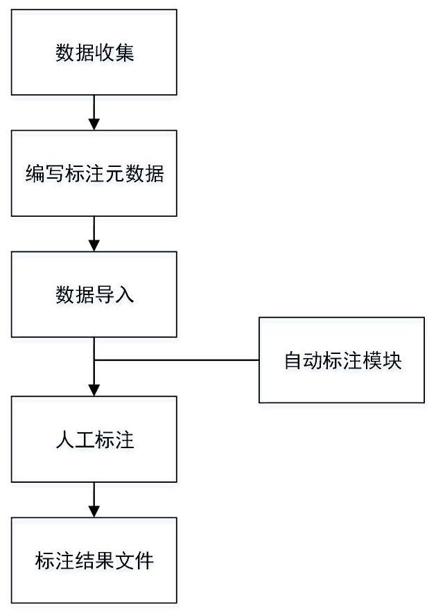 Military knowledge graph construction method and system