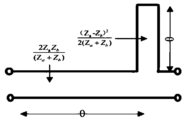 Chipless RFID tag based on four-state coupled line resonator and optimization system of chipless RFID tag