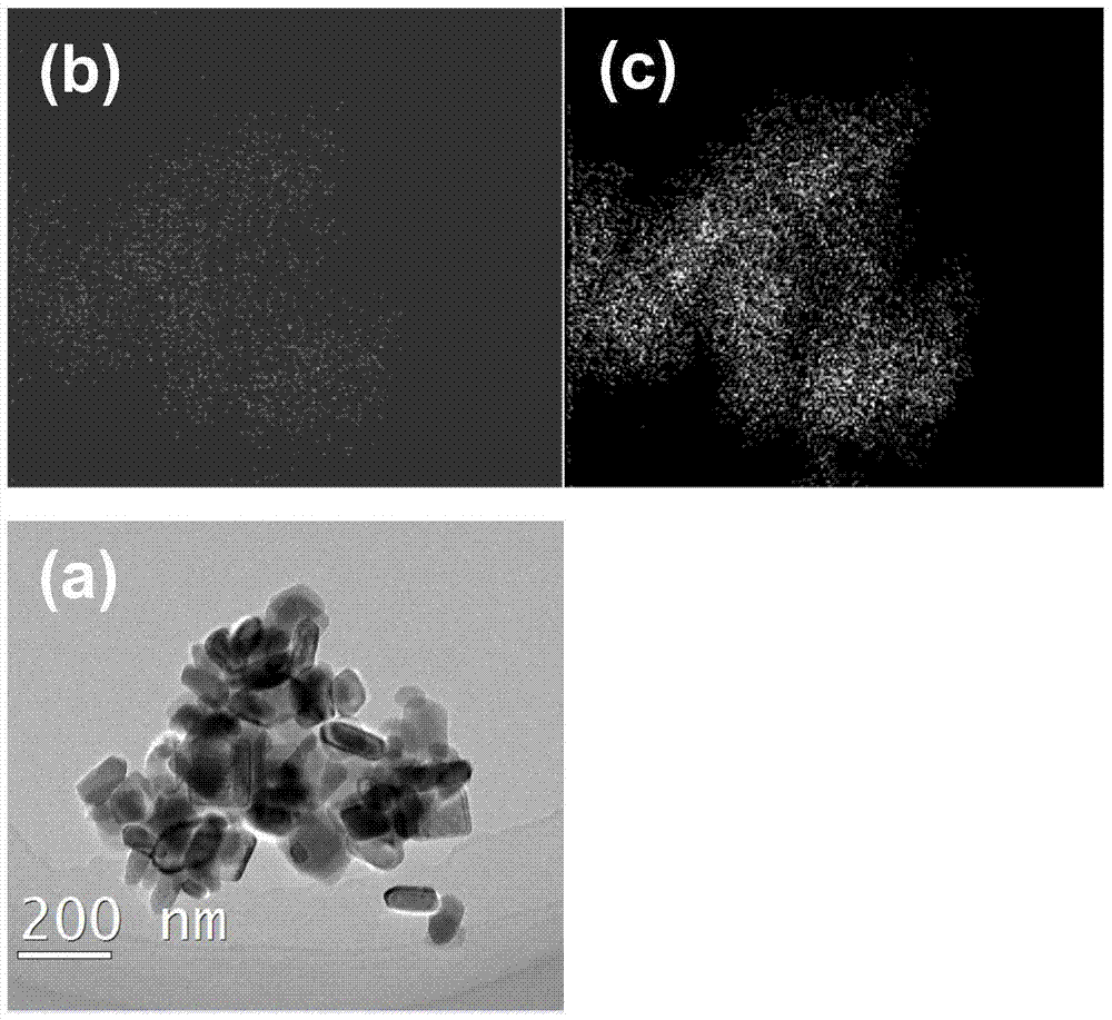 A sheet-like morphology is the carrier v  <sub>2</sub> o  <sub>5</sub> /tio  <sub>2</sub> low temperature nh  <sub>3</sub> Preparation of ‑scr catalyst and its application in denitrification