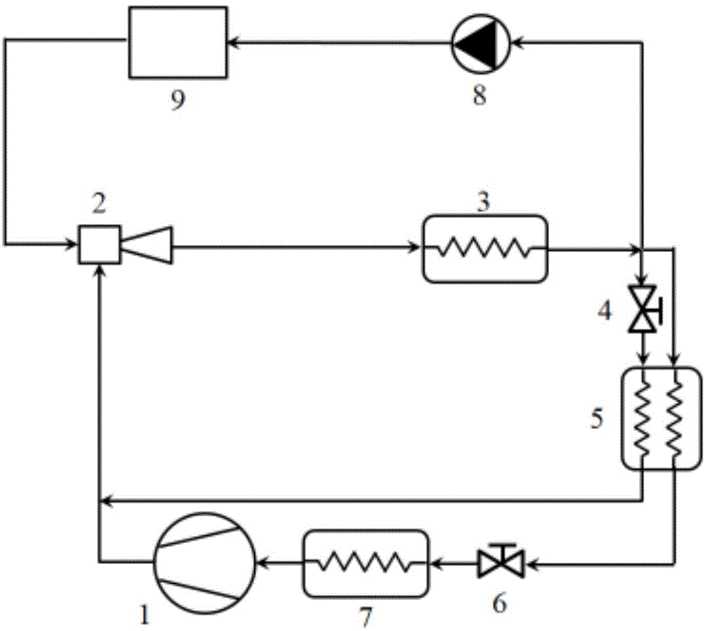 Novel compression auxiliary jetting refrigerating system with supercooler