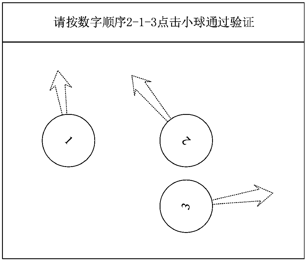 Dynamic verification code generation method and device and verification method and device based on dynamic verification code