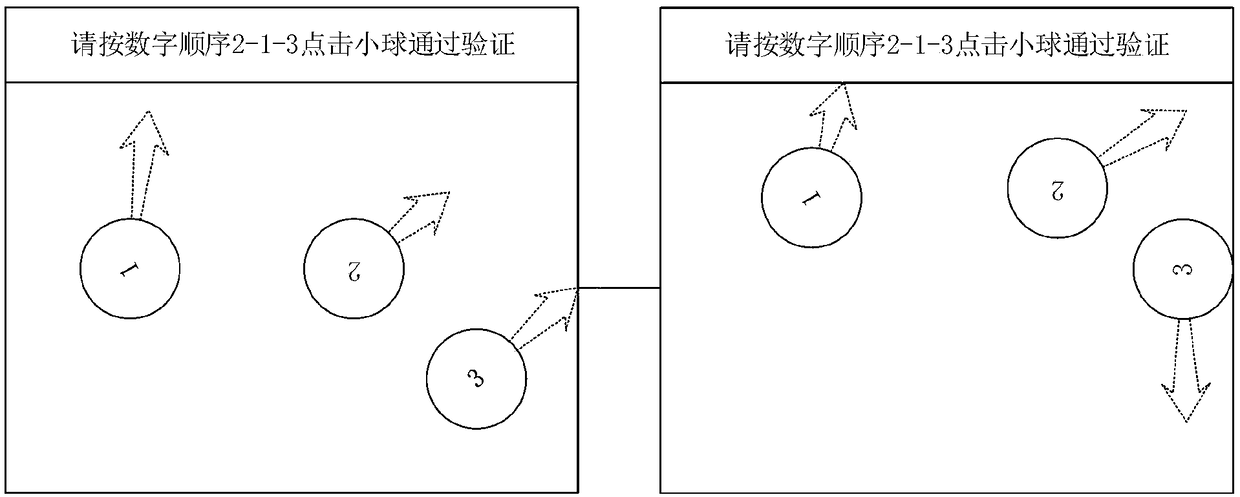 Dynamic verification code generation method and device and verification method and device based on dynamic verification code