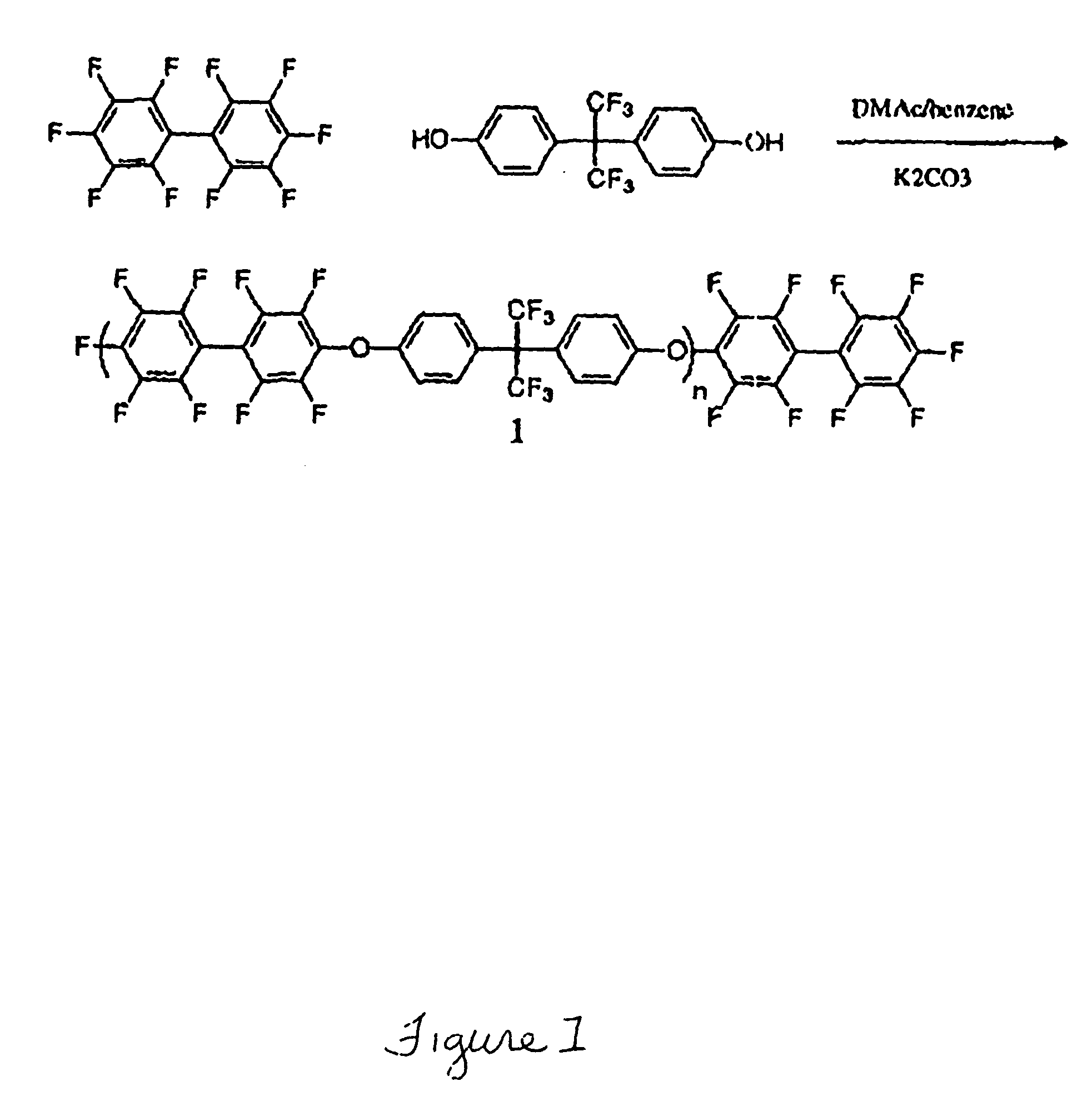 Multiblock Copolymers Containing Hydrophilic Hydrophobic Segments for Proton Exchange Membrane